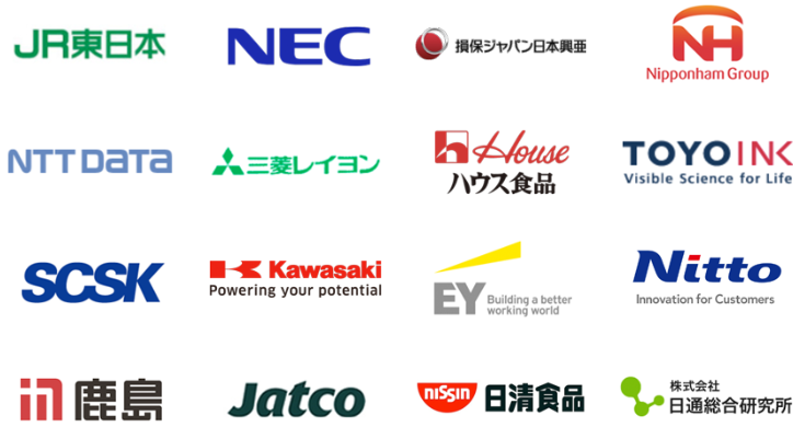 ミッション型インターンシップ　スパイスアップの海外トレーニングプログラムを採用している日本の数々の企業