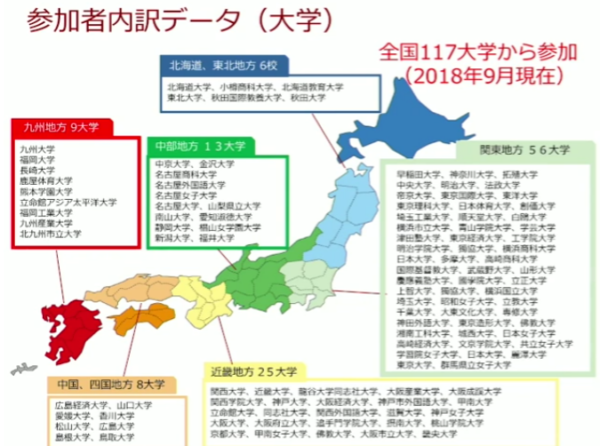スパイスアップグループ学生参加者の大学一覧と日本地図