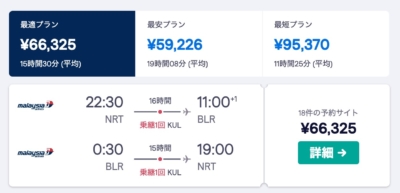 成田-バンガロールの往復航空券検索結果（スクリーンショット）