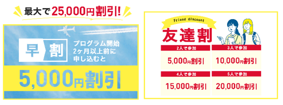 早割と友達割で最大25,000円割引！