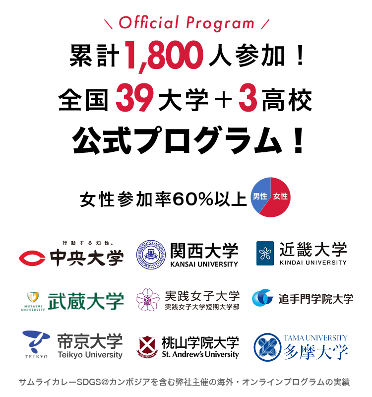 累計1,800人参加！全国39大学＋3高校公式プログラム！