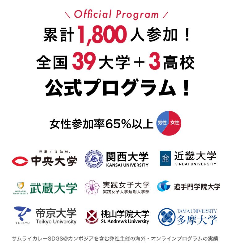 累計1,800人参加！全国39大学＋3高校公式プログラム！