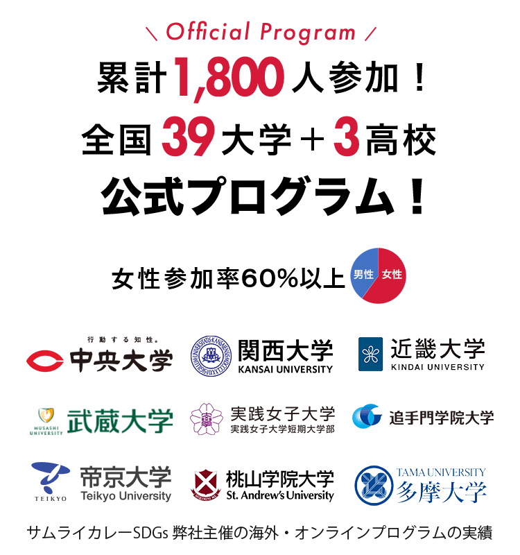 累計1,800人参加！全国39大学＋3高校公式プログラム！