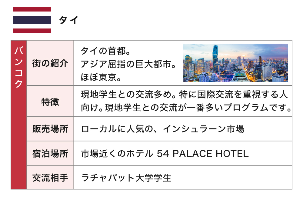 タイ