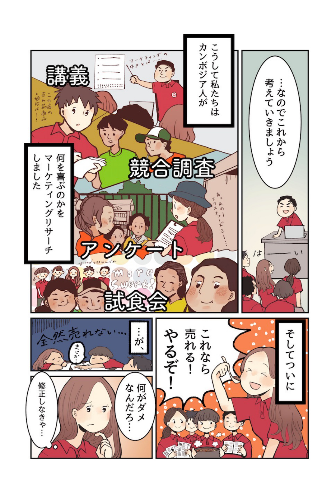 SC漫画 3ページ目