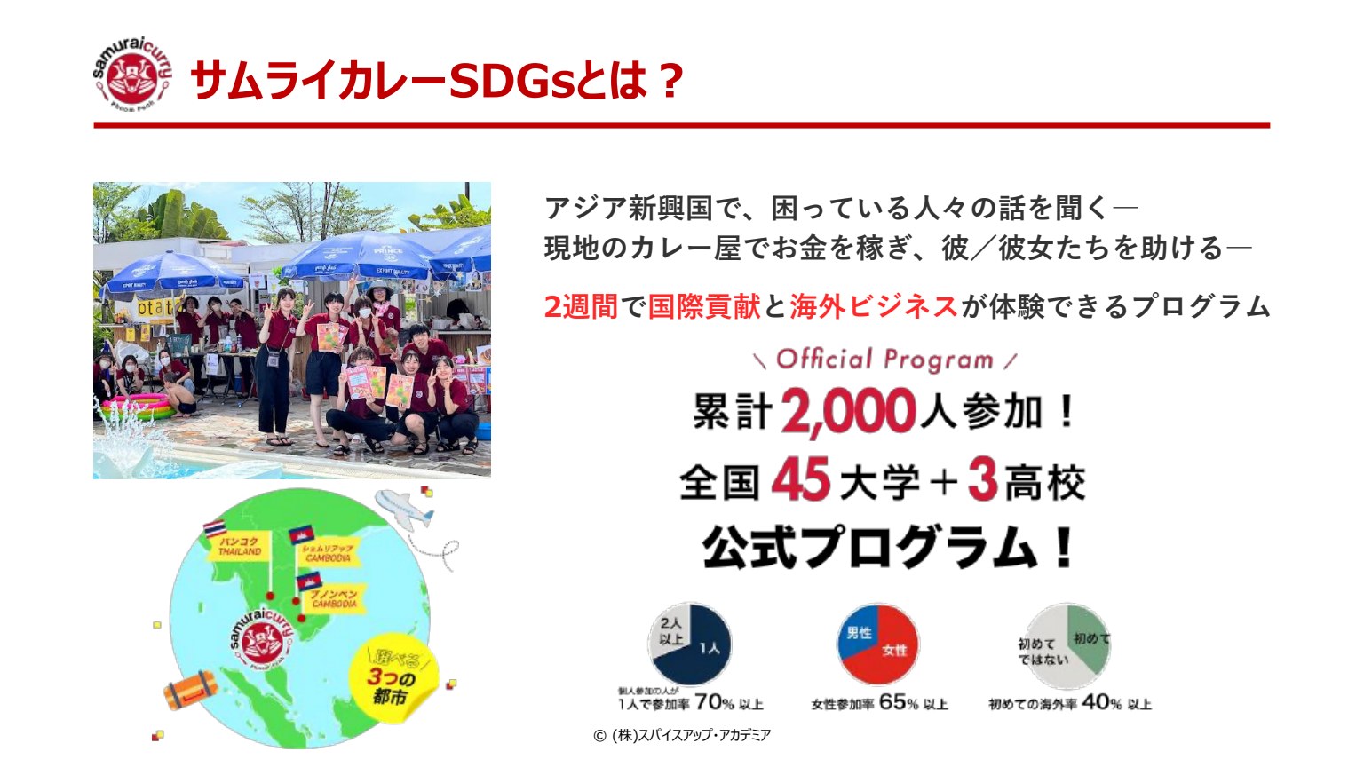 スライド2：サムライカレーSDGsとは？