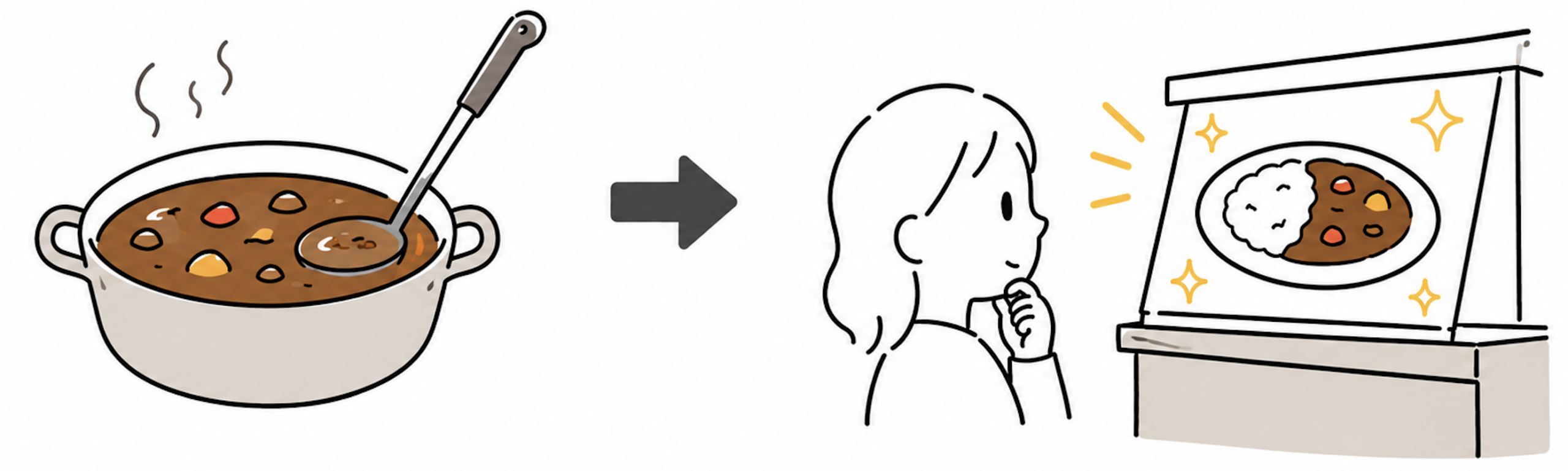 カレーの見た目
