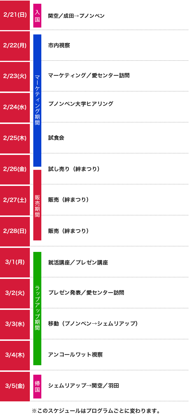 桃山学院大学/帝京大学/関西学院大学/大東文化大学-2027-スケジュール