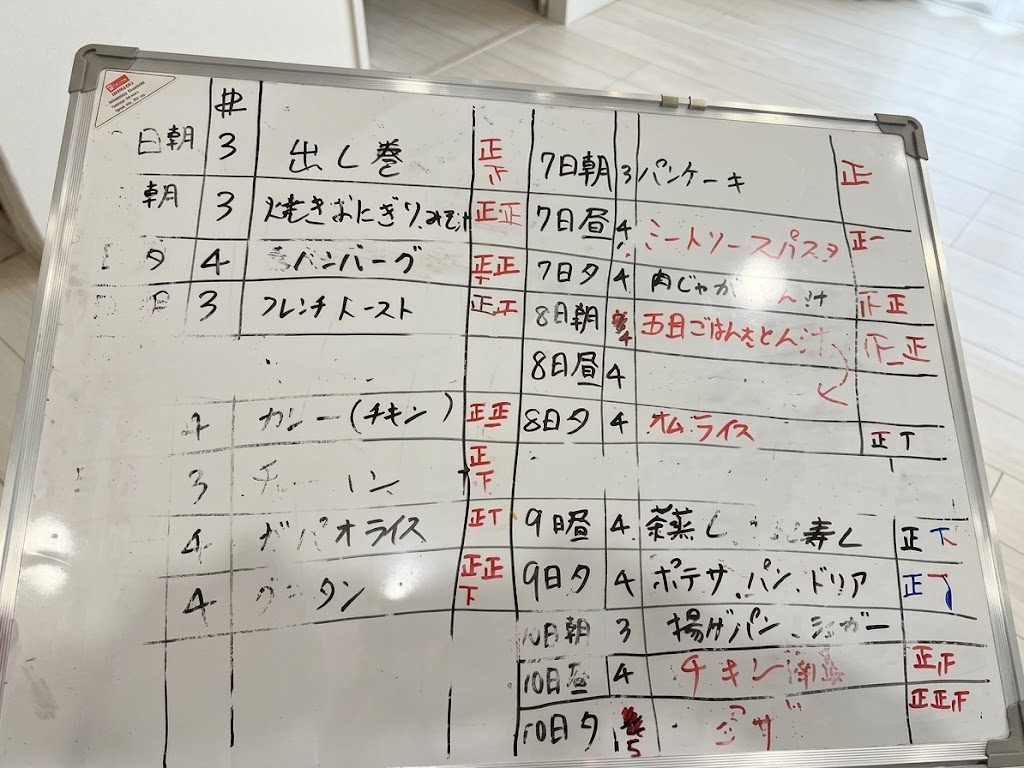 しゅうじ食堂のメニューを書いたホワイトボード